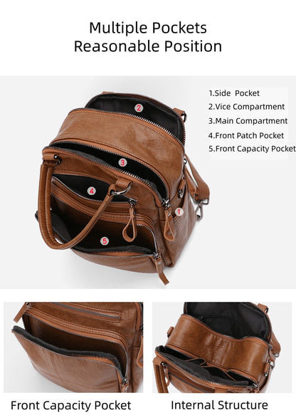 Women's PU Leather Backpack with Multiple Pockets, Convertible Shoulder Bag & Zipper Top Daypack